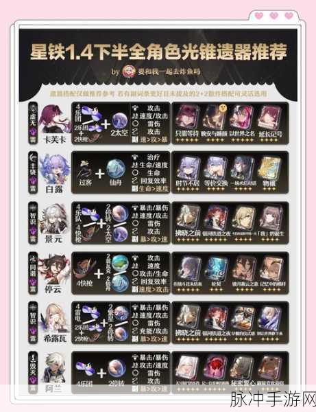 欢乐西游4星升5星全面解析，进化材料掉落位置与获取攻略