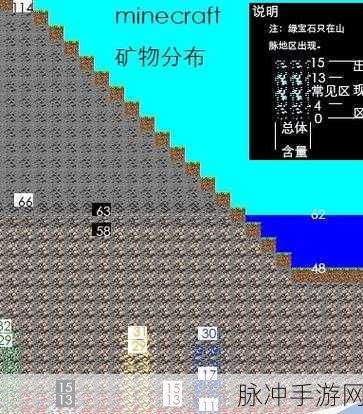 我的世界工业2实验版钻石制作全攻略
