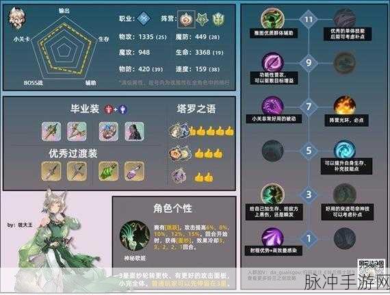 新剑网3聂云逐月技能升级全攻略，任务接取与技能精进之道