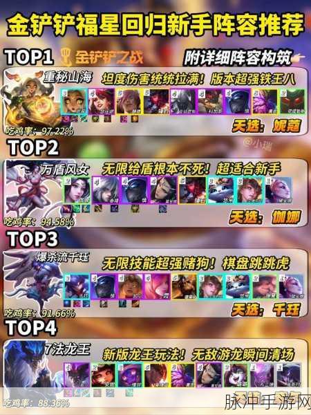 金铲铲之战攻略,万盾风女阵容大热,福星版本玉剑仙风女装备全解析