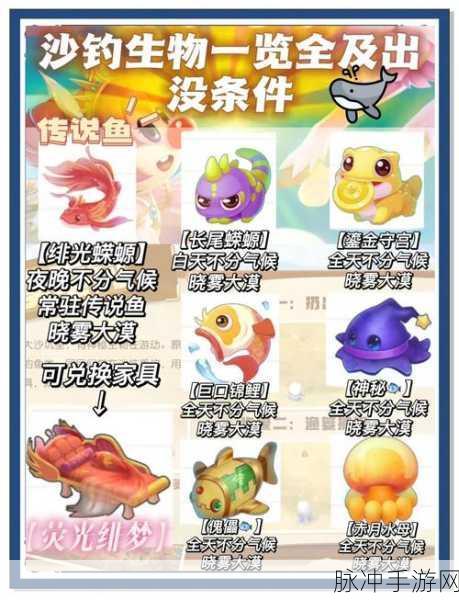 摩尔庄园手游深度攻略,摩尔拉雅山雨夜垂钓指南