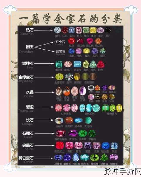 迷你世界宝石结晶,珍贵物品的全方位攻略
