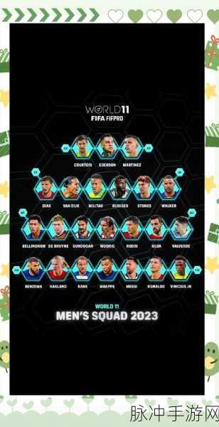 FIFAOnline3玩家必看,历届世界杯金靴奖得主全盘点