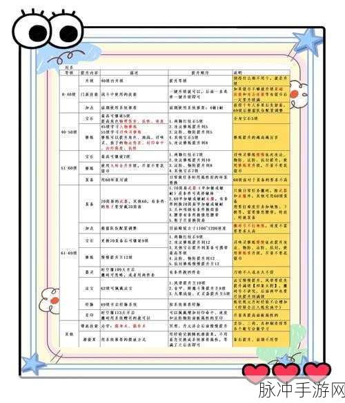 梦幻西游手游攻略,如何应对封系,揭秘封系新克星