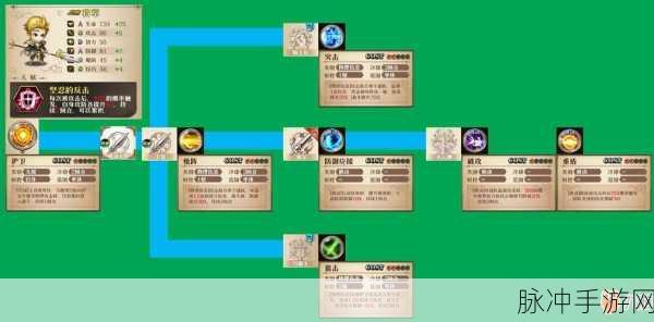 轩辕传奇手游职业转职全攻略,新手转职方法详解