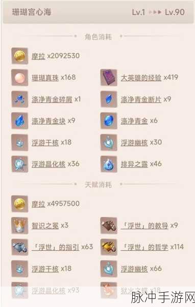 原神珊瑚宫心海圣遗物全攻略,刷取位置大揭秘