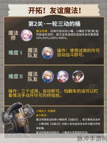 崩坏星穹铁道，封锁扇区难度四通关秘籍大揭秘！