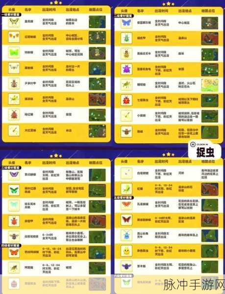 心动小镇独特林木深度探索，稀有树木特征及其珍贵掉落物品全攻略