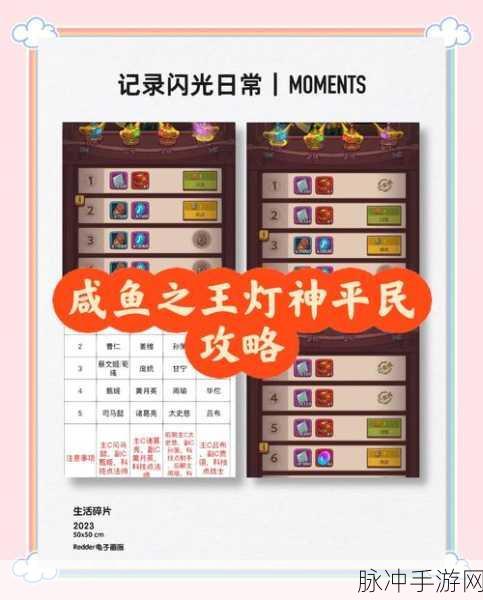 咸鱼之王7554马岱关高效通关秘籍，策略与心得大公开