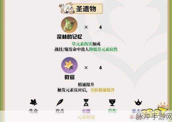 原神柯莱最强武器排名及选择推荐指南