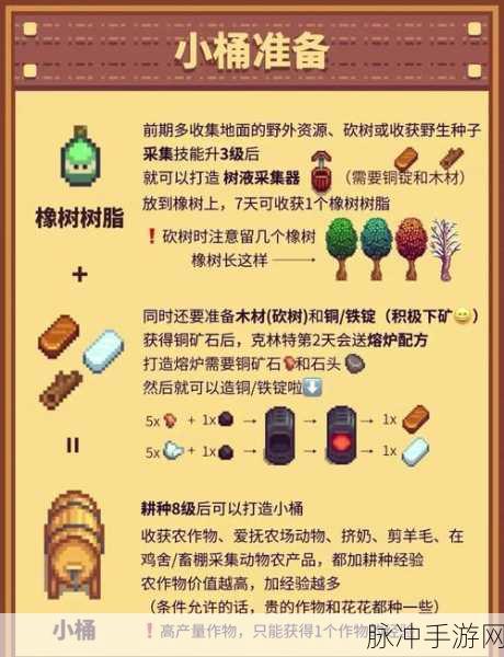 星露谷物语深度解析,树液的多重妙用与高效采集策略