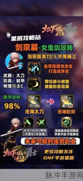 DNF手游深度攻略,二觉冰火元素,冰与火的双重奏章