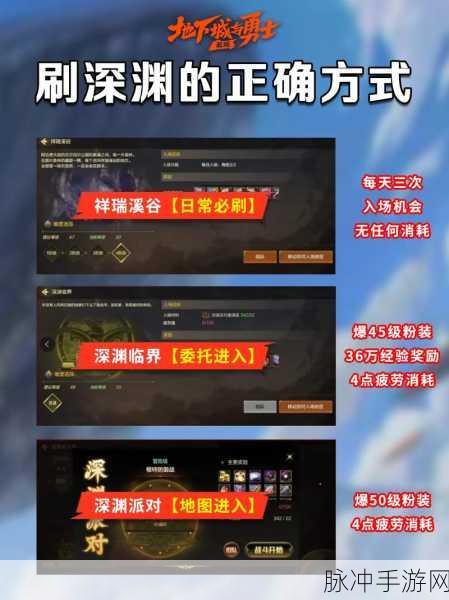 DNF手游100级深渊任务开启全攻略