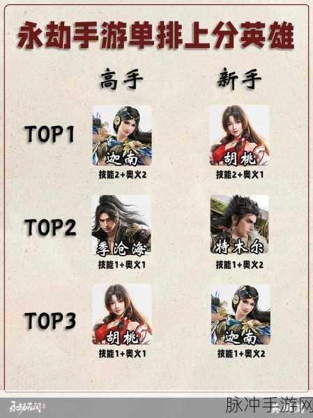 永劫无间手游,那些令人印象深刻的角色深度解析