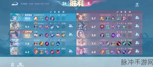 王者荣耀蔡文姬阵容搭配攻略,精准收割残血,打造无敌辅助