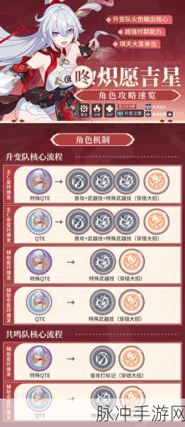 崩坏3的保底制度全解析，手游玩家的必备攻略