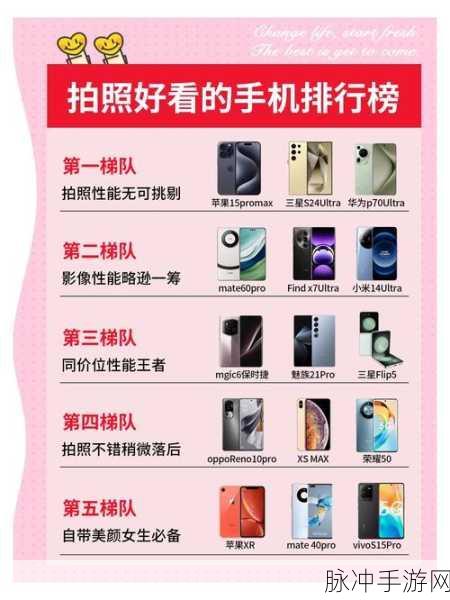 拍照效果最佳手机排行下的手游攻略精选