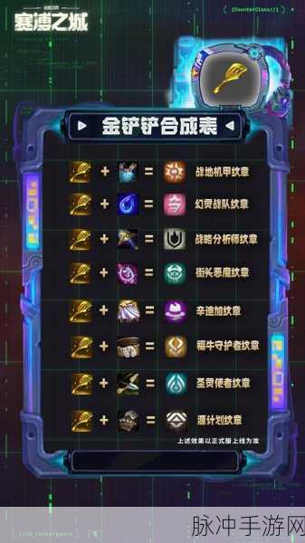 云顶之弈深度解析，元素使职业效果与实战策略全面揭秘