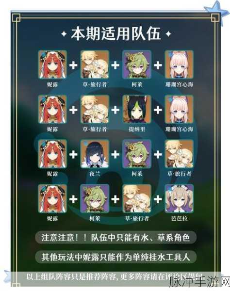 原神妮露天赋升级全攻略，解锁最强舞者的战斗潜能