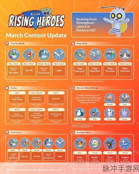 口袋妖怪GO宠物交易系统详解，历史、现状与未来展望