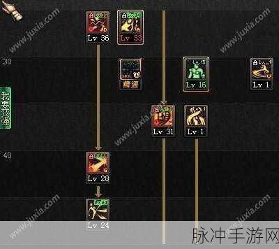 DNF青龙大会卡BUG深度教程,手游公司视角下的攻略数据