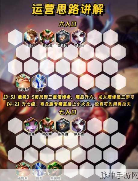 云顶之弈深度攻略，火炮盲僧的强势崛起与玩法解析