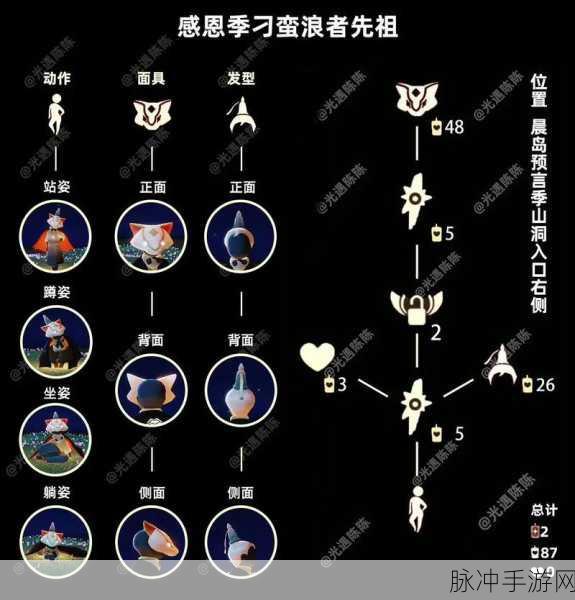 光遇集结季面具全攻略，种类、获得方式与穿搭推荐