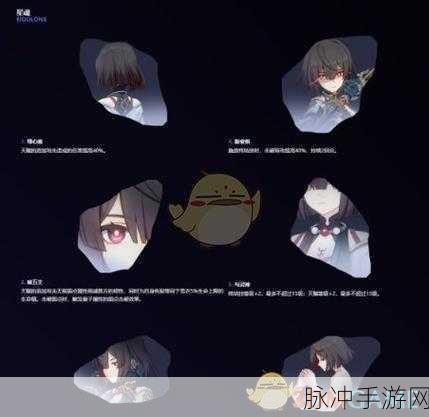 崩坏星穹铁道雪衣遗器选择深度解析与推荐一览