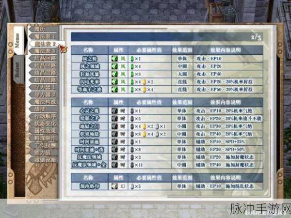 空之轨迹fc支线全图文攻略详解，探索未知与收获惊喜