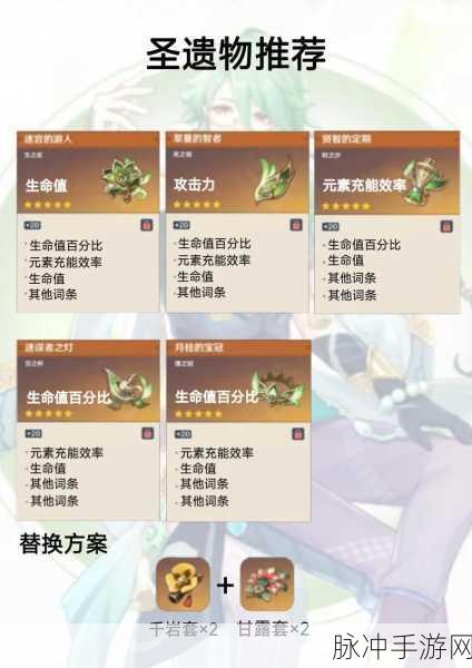 原神新角色白术专属圣遗物套深度解析