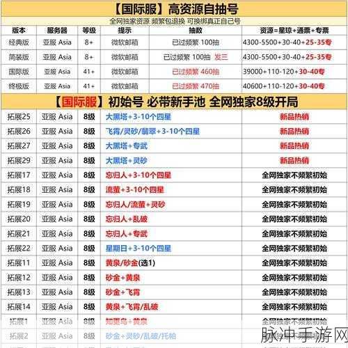 星之终途Steam购买指南与深度解析