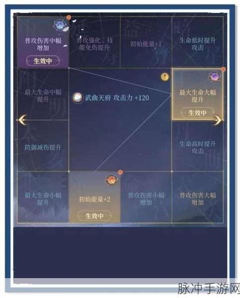 乱斗西游2第六章1-6关三星通关秘籍,资深玩家深度解析与实战技巧