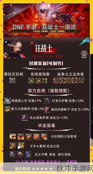 DNF枪剑士100级史诗武器全解析,打造极致战斗体验