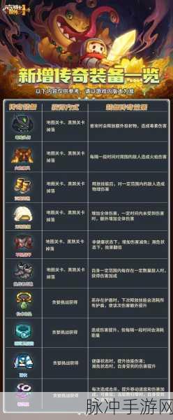 元气骑士，角色升满级后，你的冒险之旅将如何蜕变？