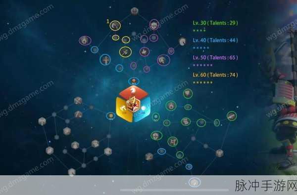 万国觉醒阿尔特米西亚一世天赋加点与技能深度评测