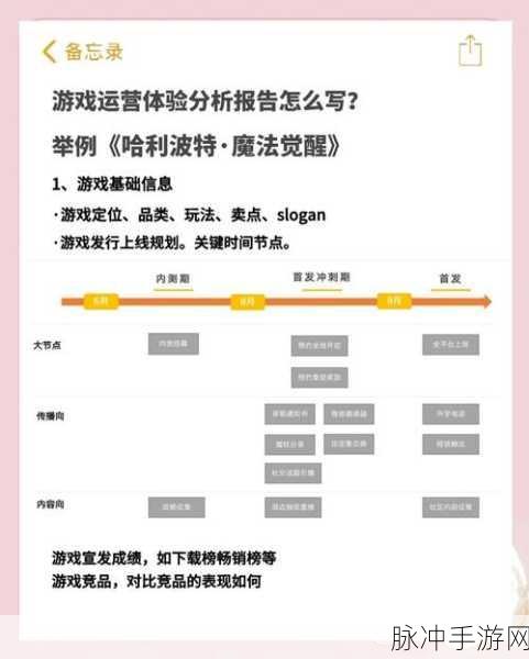 深度解析,如何看待即将推出的哈利波特手游哈利波特:魔法觉醒?