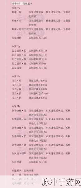 云裳羽衣第五章深度攻略,携手共闯,揭秘顶级通关搭配秘籍