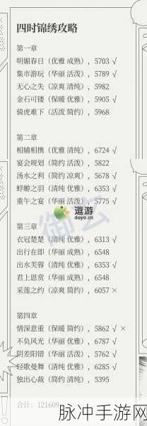 凌云诺四时锦绣，全面攻略与深度玩法详解