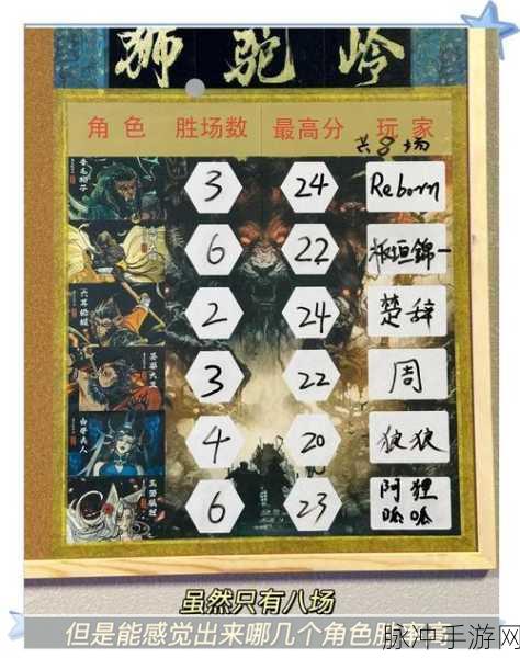 西游记中的狮驼国手游攻略，揭秘其恐怖之处与制胜策略