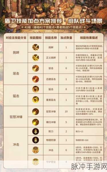 森之国度灵医职业深度解析与攻略指南