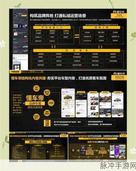 懂车帝手游攻略，如何轻松查看全国各地汽车报价