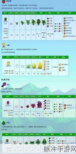 星露谷物语手游农作物生长天数全面汇总介绍