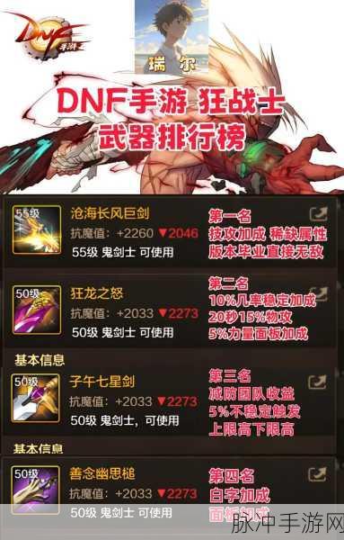 DNF手游职业狂战士武器选择全解析，打造最强战斗力的秘诀