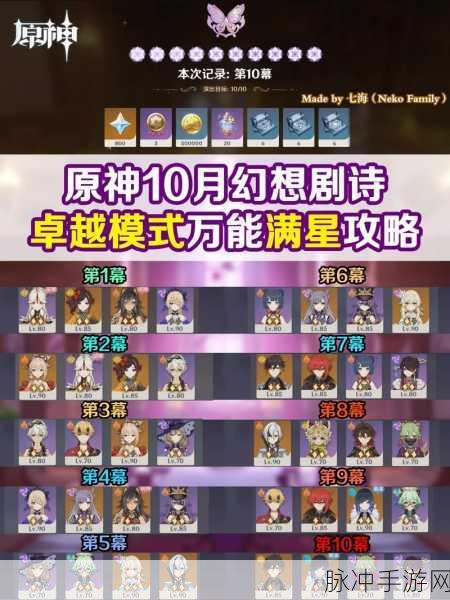 原神深度攻略,解锁梦想与工作,诗与面包成就秘籍大公开