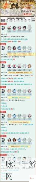 阴阳师斗技新潮流,深度剖析姑获鸟阵容搭配策略与技巧