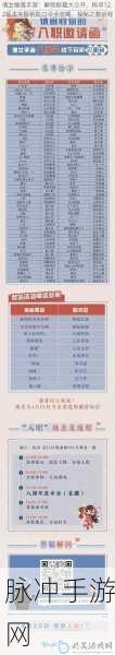 倩女幽魂手游门派挑战深度攻略，解锁门派挑战活动玩法