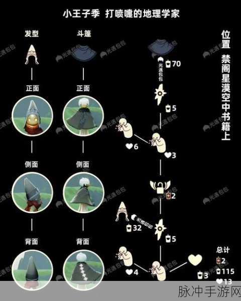光遇4.20复刻先祖位置及红狐狸先祖兑换表全攻略