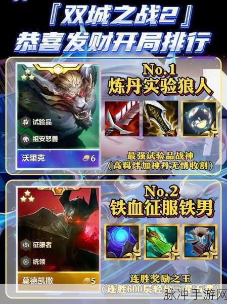 金铲铲之战双城传说，金克丝开局攻略与恭喜发财运营思路详解