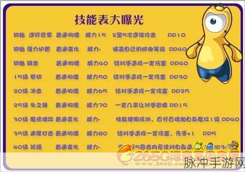 洛克王国手游辅助关闭自动回血功能详细步骤全解析