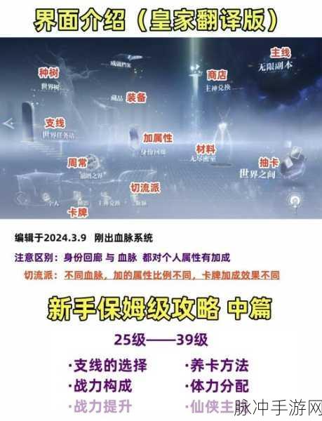 世界之外，揭秘残酷节目隐藏奖励的获取秘籍
